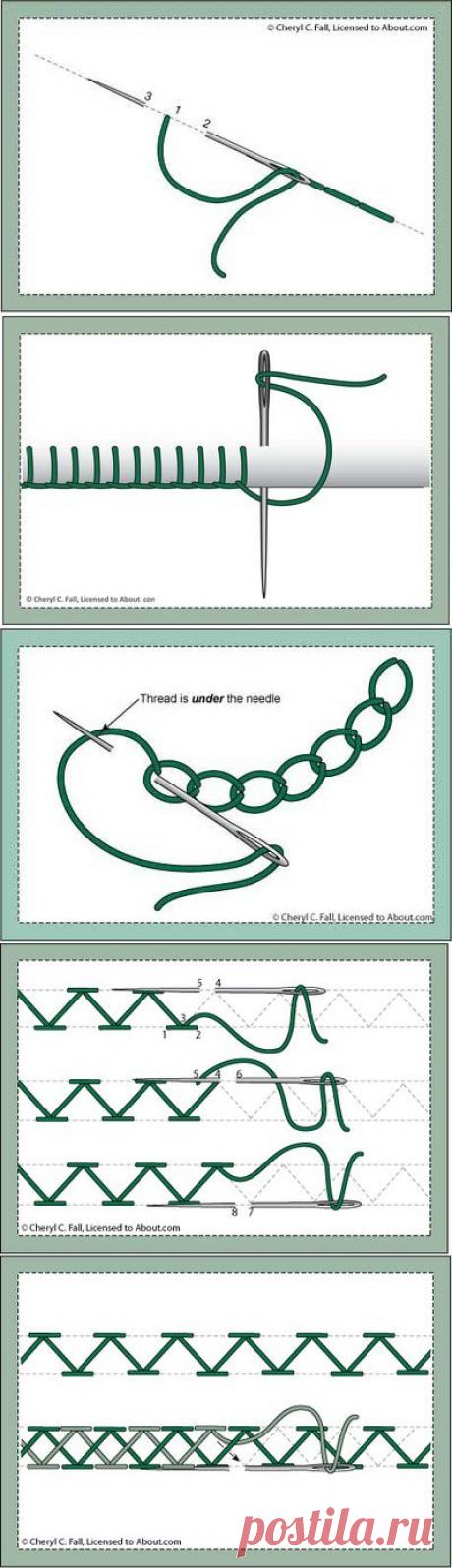 Еще о швах. / Вышивка крестиком / PassionForum - мастер-классы по рукоделию