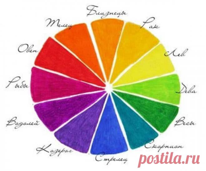 Какой Ваш цвет: овен - какие цвета подходят? Какой цвет подходит для вашего знака Зодиака. Какой цвет подходит для Овна? 100% Разное Цвета знаков Зодиака: как подобрать оптимальные оттенки по гороскопу. Овны предпочитают различные сочетания белого, чёрного и красного. В отличие от многих