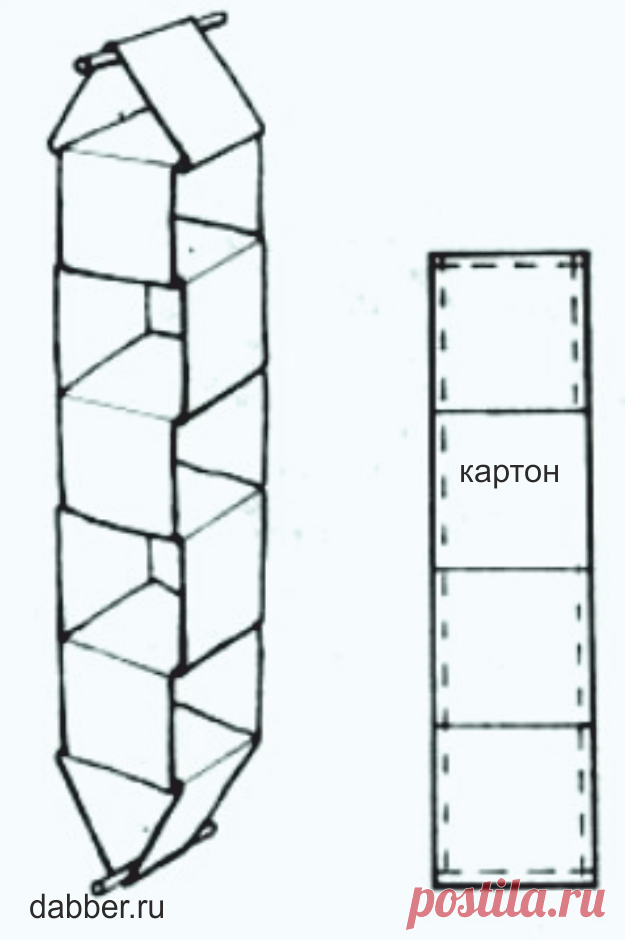 Полка из ткани своими руками