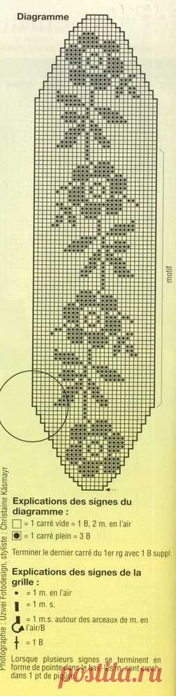 Найдено на сайте crochet-plaisir.over-blog.com.