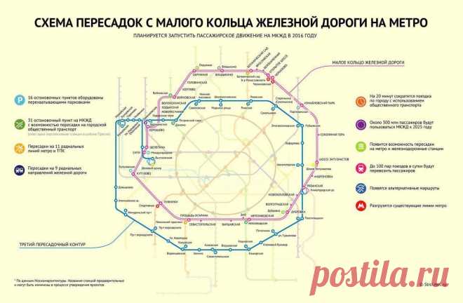 Новые карты метро со схемой МКЖД появятся в вагонах к Новому году - Новости Общества - Новости Mail.Ru