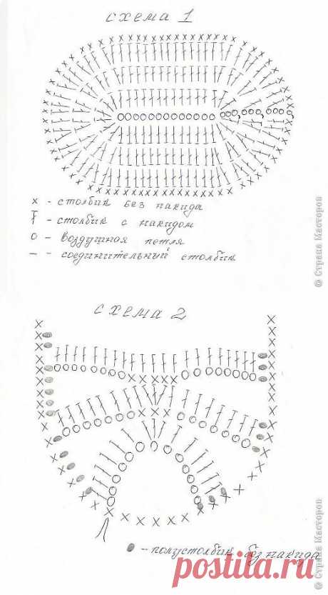 пинетки с бусинками