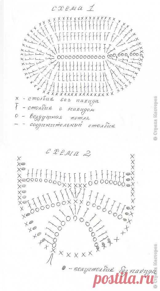 пинетки с бусинками