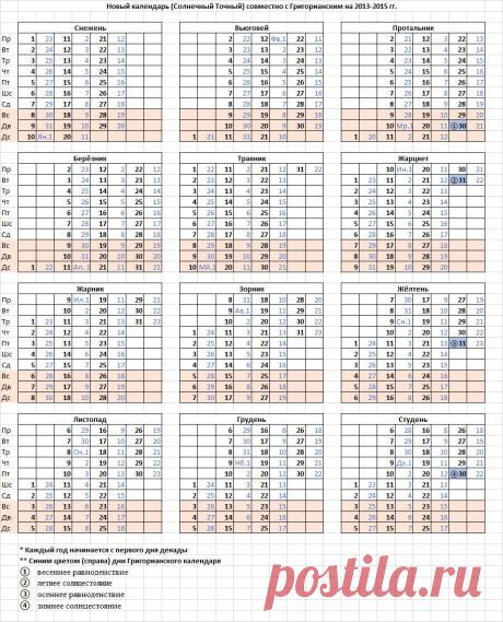 Новый календарь (Солнечный Точный) совместно с Григорианским на 2013-2015 гг. - 14 Января 2015 - Наша Планета.Мир вокруг нас - Наша Планета.Мир вокруг нас