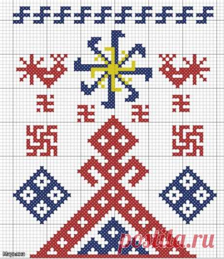 Образцы обереговой вышивки