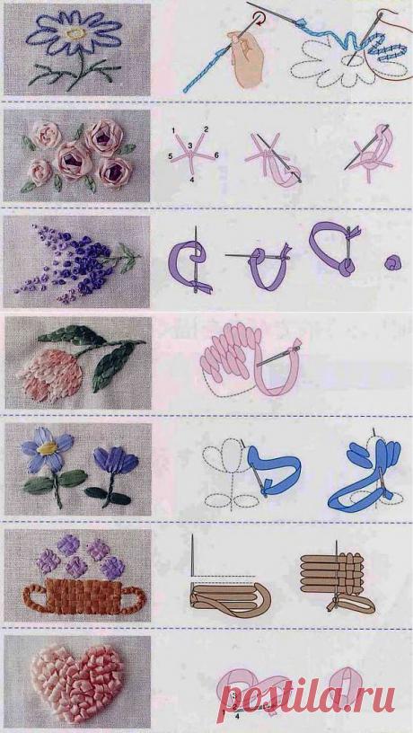 Вышивка лентами, разные стежки