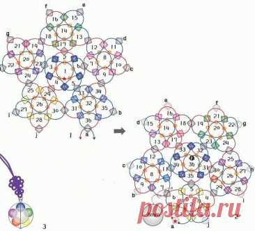 Цветочный брелок из бисера