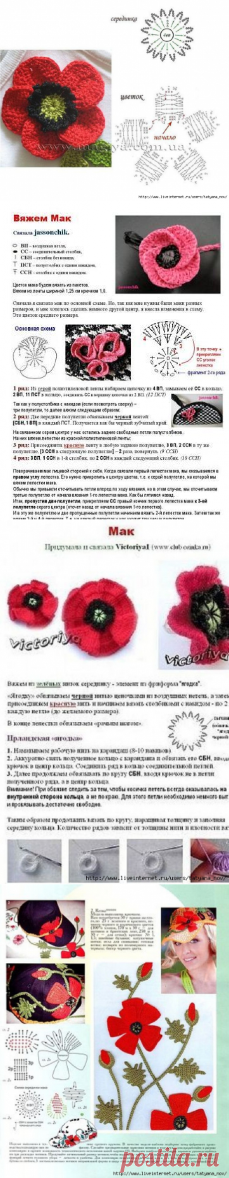 Ирландское кружево КОФТОЧКИ | Записи в рубрике Ирландское кружево КОФТОЧКИ | Дневник Юкрейн