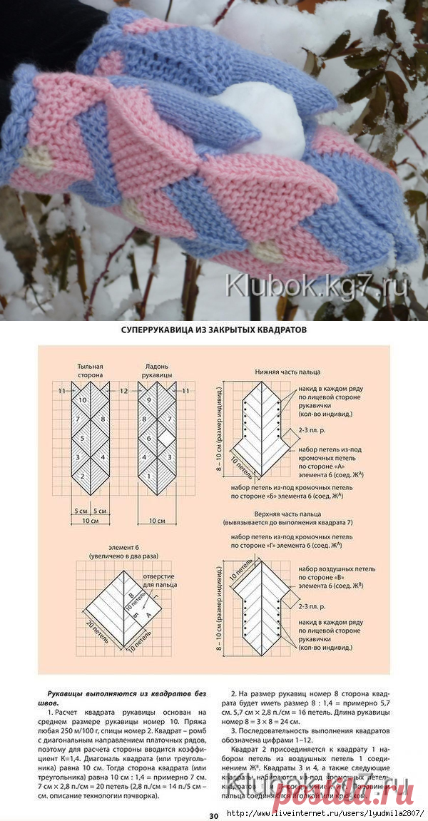 РУКАВИЧКИ. МАСТЕР МАРИНА Б. | Клубок
