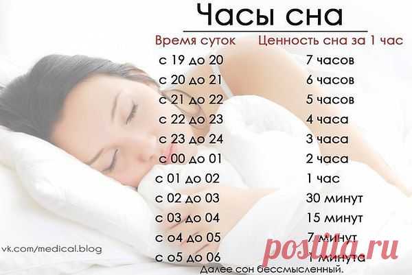 Интересные новости