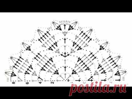 Шаль крючком ПРОСТО и КРАСИВО. Вязание для начинающих.Узор для шали крючком   Урок 301 Crochet shawl