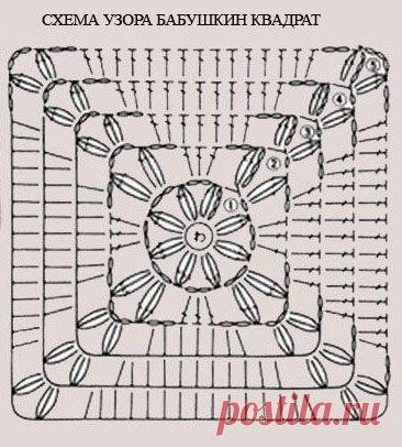 Бабушкин квадрат. Модный тренд или безвкусица. В каких изделиях использую этот узор | WarmEngineer / Блог о вязании | Дзен