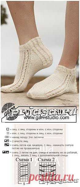 Описание и схема вязания носков спицами