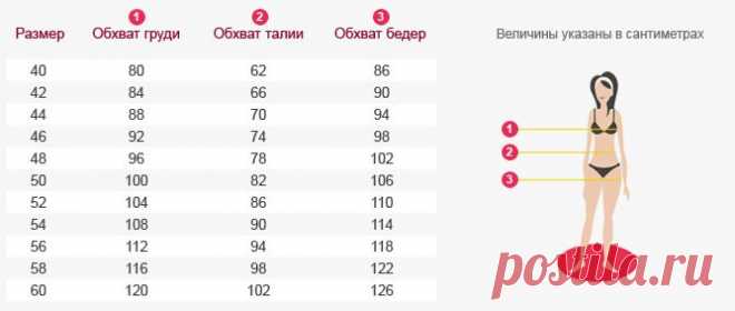 Платье женское приталенного силуэта на п... Стильная одежда для женщин. Аксессуары для женщин.