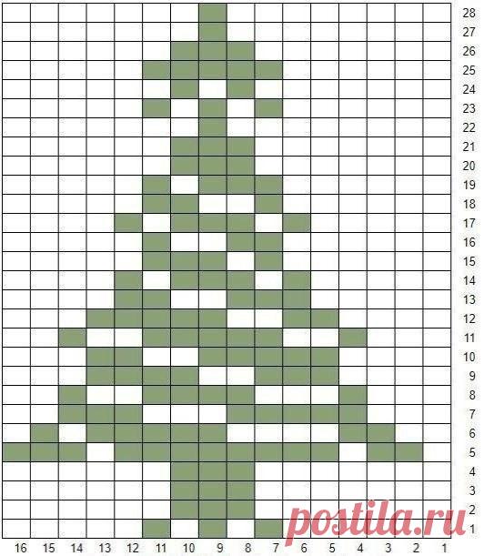 Шикарные варежки с узором из елочек