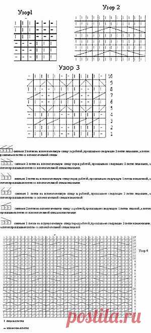 Детское вязаное пальто | Вязание спицами и крючком &#8211; Азбука вязания
