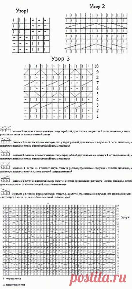 Детское вязаное пальто | Вязание спицами и крючком &amp;#8211; Азбука вязания
