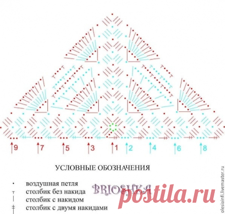 Вязаная крючком косынка: уютный акцент в твоём образе