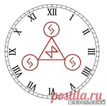 Время на нашей стороне (меняем: прошлое, настоящее, будущее) 
Автор: Вяземский 
И нет нам покоя... 
Очередная попытка работы со временем. 
ВАЖНО! Меняя прошлое для внесения корректив в настоящее, всегда будьте готовы к тому, что будущее тоже изменится. 
Формула в стиле минимализм. Я стремлюсь к использованию наименьшего количества рун для достижения максимального результата. 
В составе работы: Турисаз + Дагаз (почему так изображен? - я так захотел) - врата, способ входа в нужную точку време