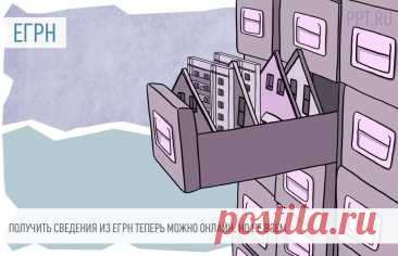 НАСЛЕДСТВО-НЕДВИЖИМОСТЬ - Нотариус и ЕГРН: как законно получить сведения о собственнике недвижимости С марта текущего года изменились правила получения сведений из ЕГРН. Теперь персональные данные собственников недвижимости доступны ограниченному кругу лиц, включая нотариусов. Получить информацию можно, имея на то веские причины и соблюдая определенные требования.