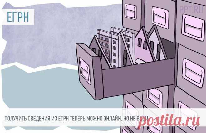 НАСЛЕДСТВО-НЕДВИЖИМОСТЬ - Нотариус и ЕГРН: как законно получить сведения о собственнике недвижимости С марта текущего года изменились правила получения сведений из ЕГРН. Теперь персональные данные собственников недвижимости доступны ограниченному кругу лиц, включая нотариусов. Получить информацию можно, имея на то веские причины и соблюдая определенные требования.