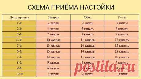 Тибетский рецепт омоложения организма (атеросклероз, заболевания сердца и сосудов)

Этот рецепт найден в 1971 г в одном из тибетских монастырей. Записан он был ещё на глиняных табличках. Сейчас рецепт омоложения переведён почти на все языки мира и считается в народной медицине одним из лучших средств от атеросклероза. Датируется рецепт 4 веком до нашей эры.

НАЗНАЧЕНИЕ: очищает организм от известковых отложений и жиров, резко улучшает обмен веществ. После применения лекарс...