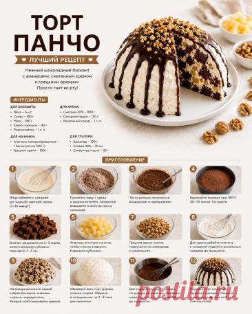 Торт Панчо