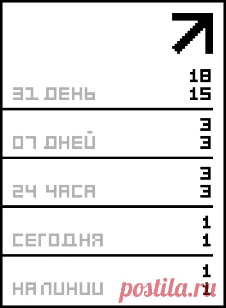 Каталог денежных заговоров.