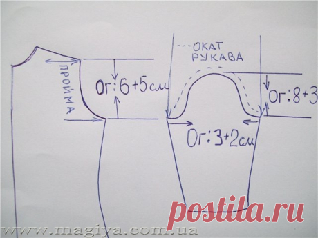 Вязание проймы и рукава