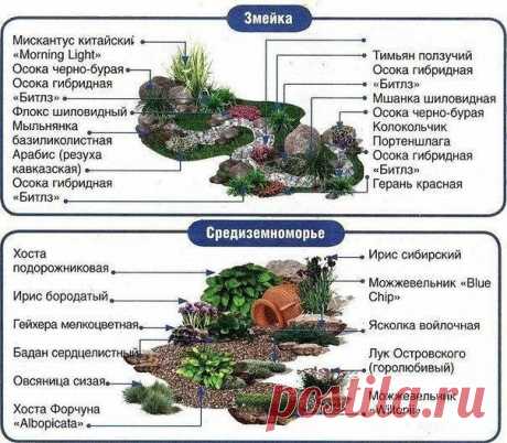 Как сделать сухой ручеёк