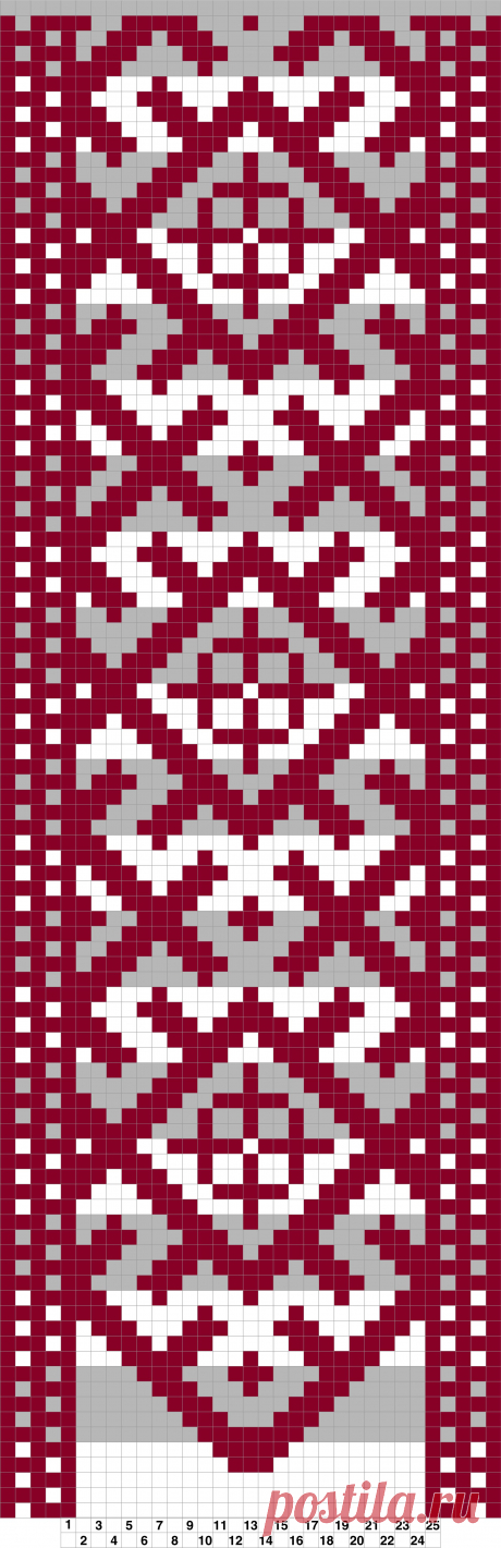 Джурабы-2
