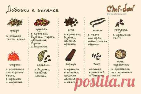 20 кулинарных советов, без которых не сможет обойтись ни одна хозяйка