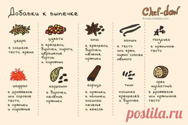 20 кулинарных советов, без которых не сможет обойтись ни одна хозяйка