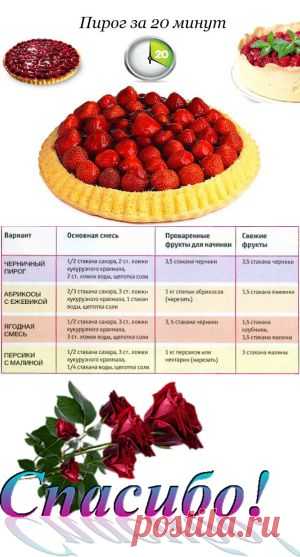 Вкусный ягодный пирог за 20 минут.