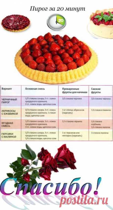 Вкусный ягодный пирог за 20 минут.