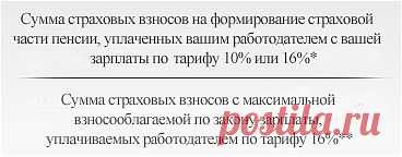Пенсионный калькулятор