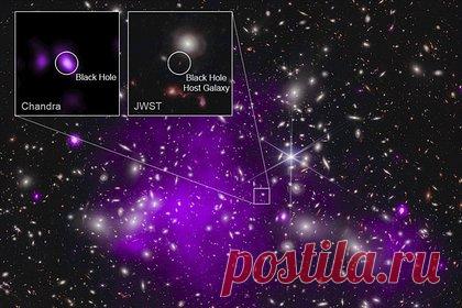 Обнаружена самая тяжелая пара черных дыр. Астрономы измерили самую тяжелую пару сверхмассивных черных дыр из когда-либо обнаруженных. Ее масса оказалась в 28 миллиардов раз больше массы Солнца. Если черные дыры сольются, то породят гравитационные волны, которые будут в сто миллионов раз мощнее волн, возникающих в результате слияния черных дыр звездной массы.