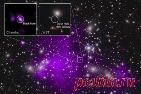 Обнаружена самая тяжелая пара черных дыр. Астрономы измерили самую тяжелую пару сверхмассивных черных дыр из когда-либо обнаруженных. Ее масса оказалась в 28 миллиардов раз больше массы Солнца. Если черные дыры сольются, то породят гравитационные волны, которые будут в сто миллионов раз мощнее волн, возникающих в результате слияния черных дыр звездной массы.