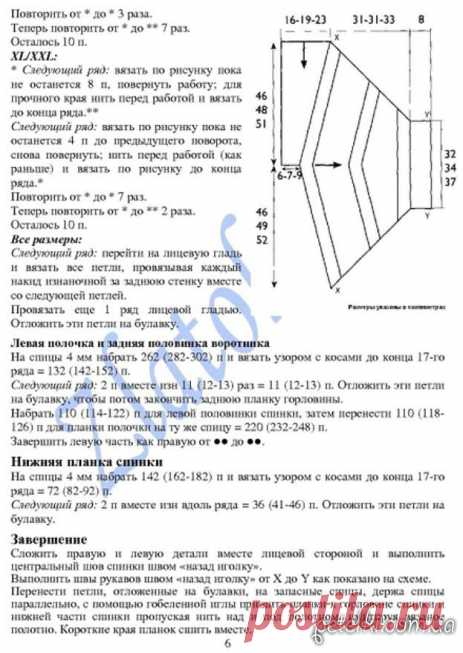 Шикарное теплое болеро спицами от Bergere. Описание вязания