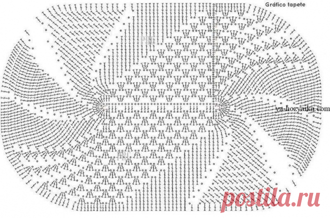 вязание ковров из джута крючком схемы: 10 тыс изображений найдено в Яндекс.Картинках