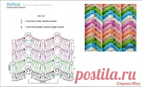 Невероятной красоты узоры крючком