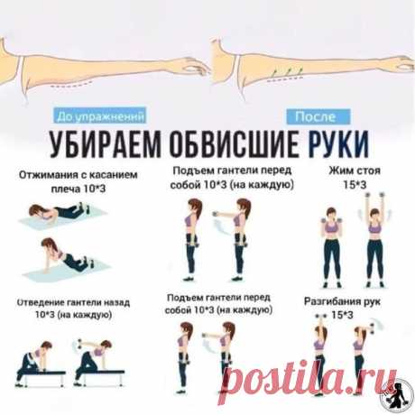 Убираем обвисшие руки