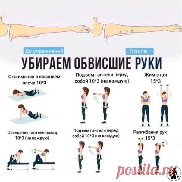 Убираем обвисшие руки