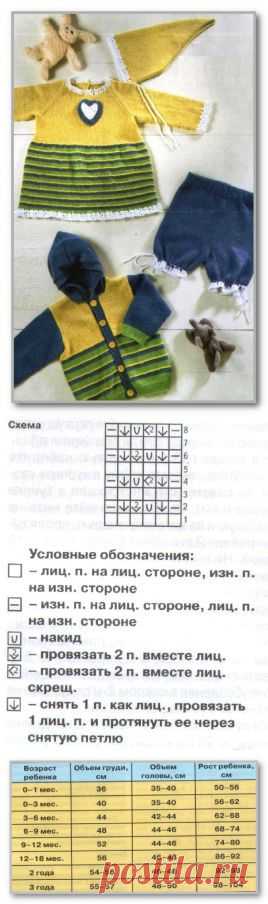 Вязание спицами детям. Цветной комплект: туника, косынка, кофточка и штанишки-бриджи. Размеры: на 3 мес. - 2 года