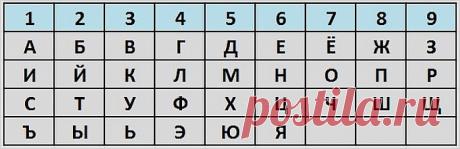Совместимость имен в браке. Узнайте, насколько вы с мужем подходите друг другу! – Омутнинские Вести+