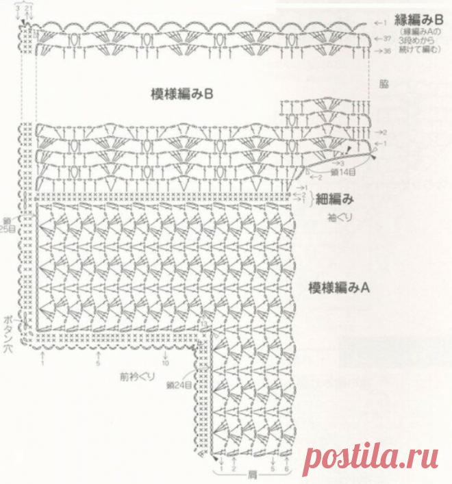 Интересные японские жакетики крючком и схемы | Вязалки Веселого Хомяка | Яндекс Дзен
