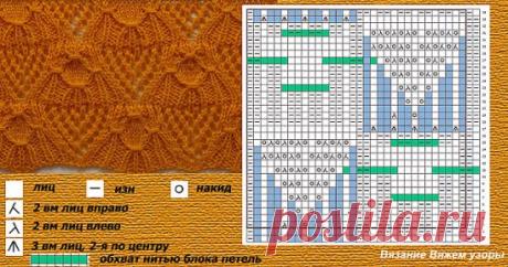 Узор Елены Аверчевой