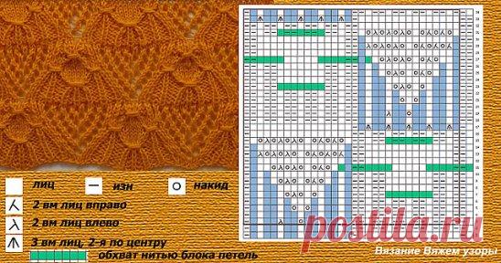 Узор Елены Аверчевой