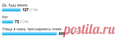 Пальто - кокон в "елочку" спицами - Вяжем вместе он-лайн - Страна Мам