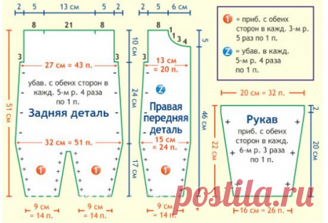 Вязаный комбинезон для новорожденного спицами и крючком (схема, выкройка)